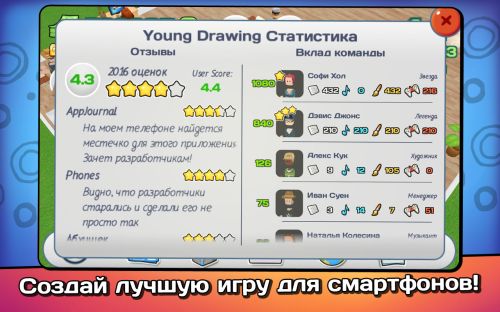 ������������� �����������