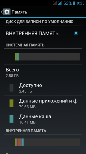 ������������� �����������