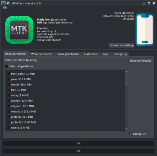 ������������� �����������