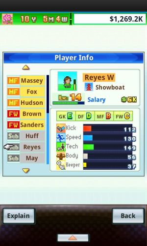 ������������� �����������