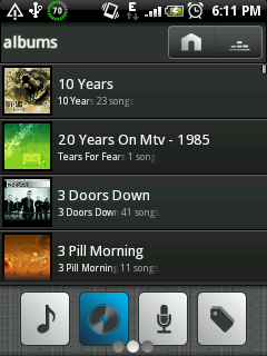 ������������� �����������