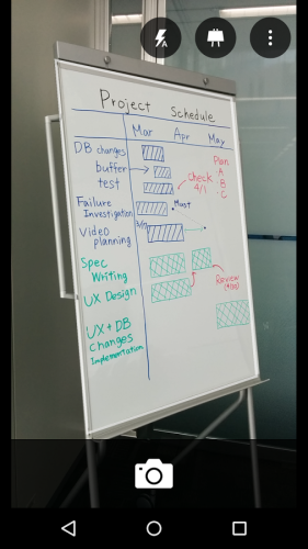 ������������� �����������