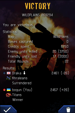 ������������� �����������