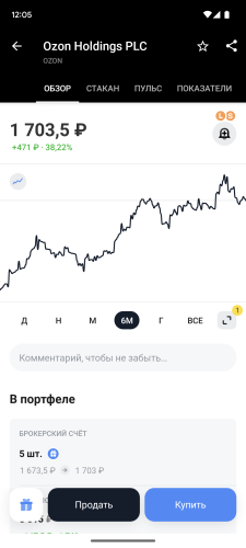 ������������� �����������