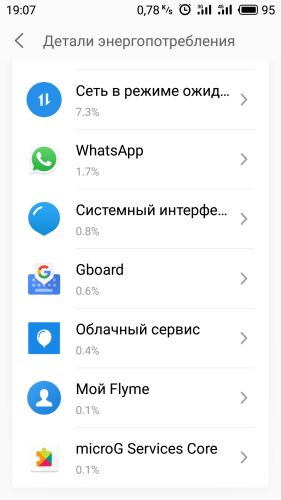 ������������� �����������