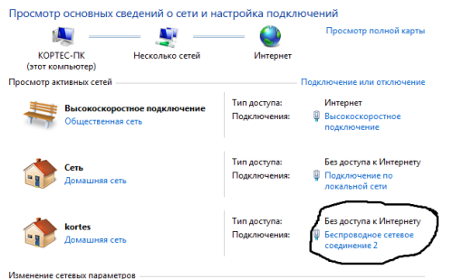 ������������� �����������