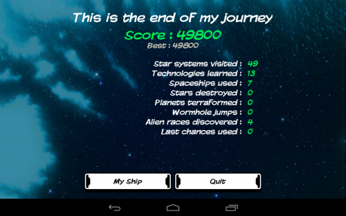 ������������� �����������