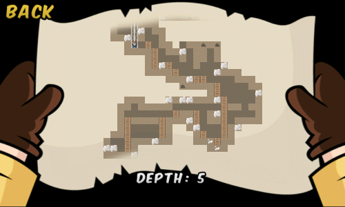 ������������� �����������