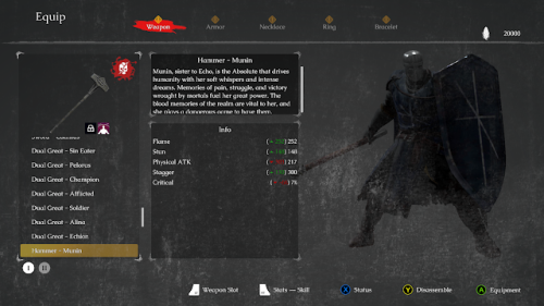 ������������� �����������