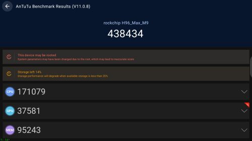 ������������� �����������