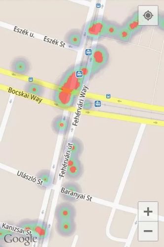 ������������� �����������