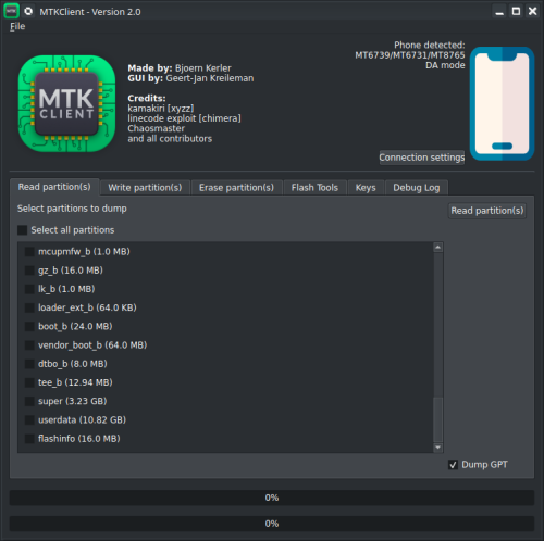 ������������� �����������