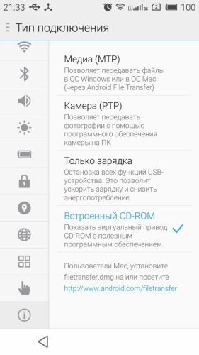 ������������� �����������