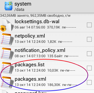 ������������� �����������