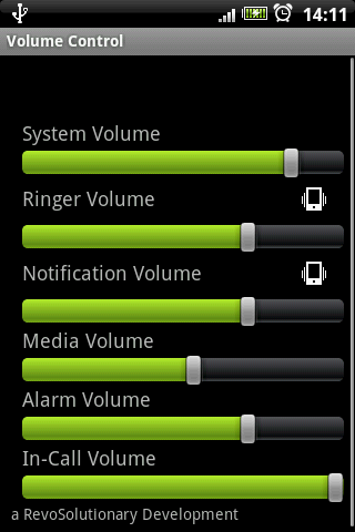 ������������� �����������