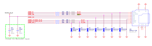 ������������� �����������