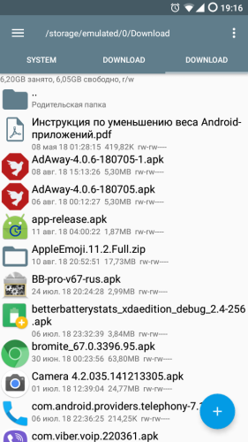 ������������� �����������