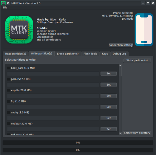 ������������� �����������