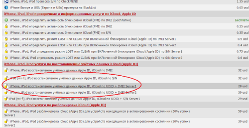 ������������� �����������