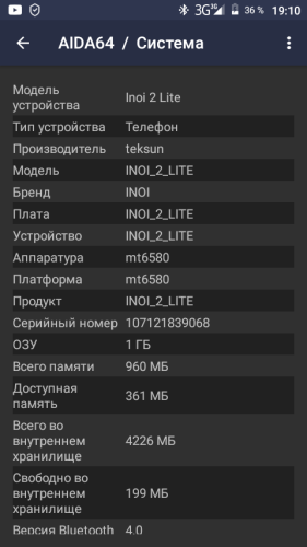 ������������� �����������