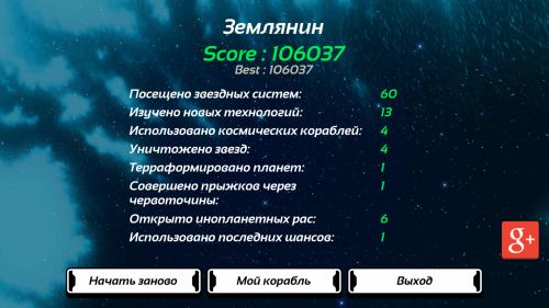 ������������� �����������