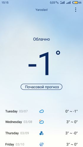 ������������� �����������