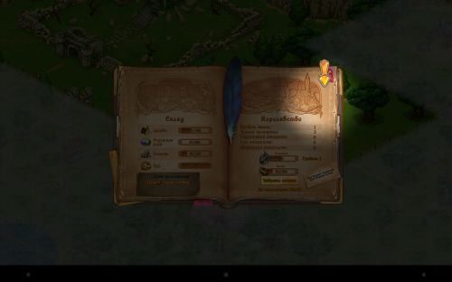 ������������� �����������