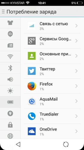 ������������� �����������