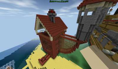 ������������� �����������