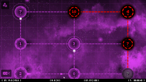 ������������� �����������