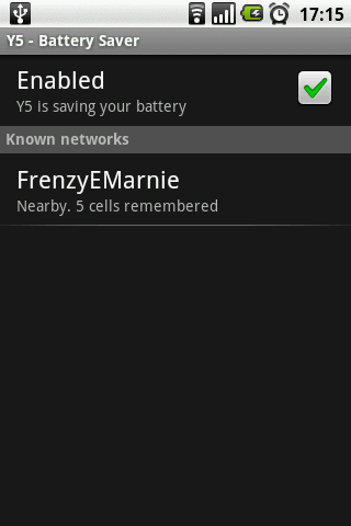 ������������� �����������