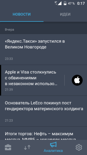 ������������� �����������