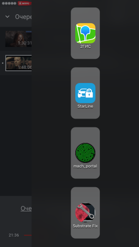 ������������� �����������