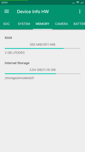 ������������� �����������