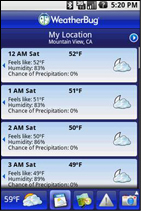 ������������� �����������