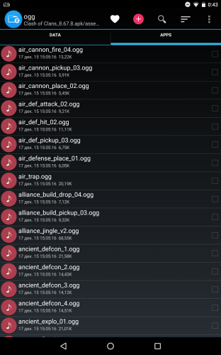 ������������� �����������