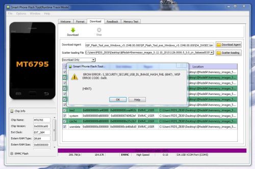 ������������� �����������