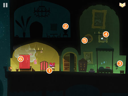 ������������� �����������