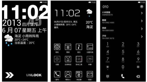 ������������� �����������