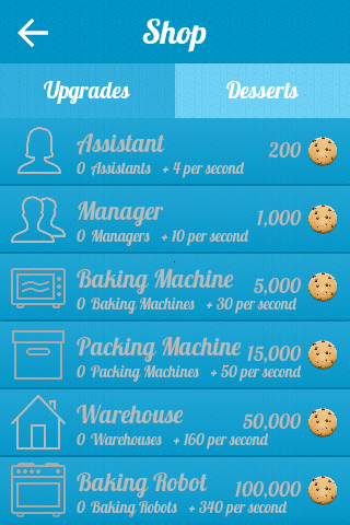 ������������� �����������