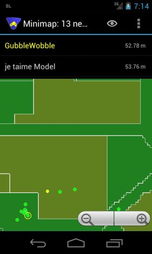 ������������� �����������