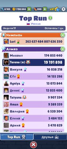 ������������� �����������