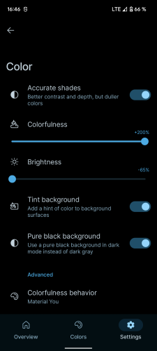 ������������� �����������