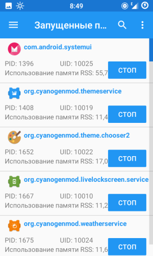 ������������� �����������