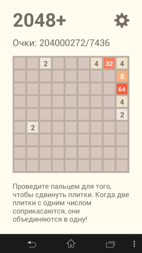 ������������� �����������