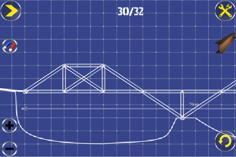 ������������� �����������