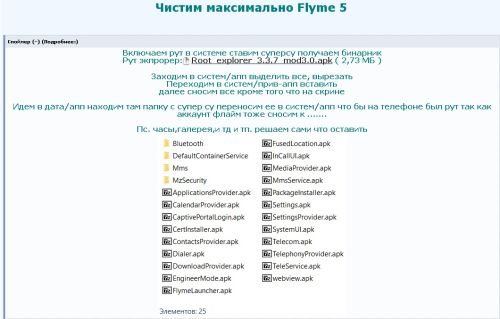 ������������� �����������