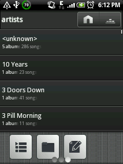 ������������� �����������