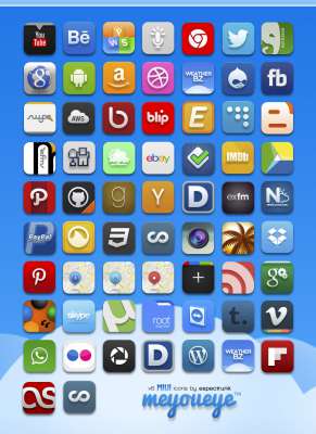 ������������� �����������