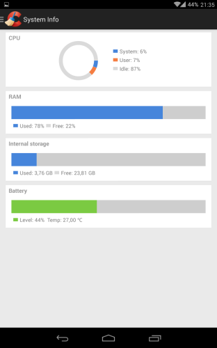 ������������� �����������